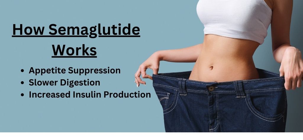 A image depicting the three ways semaglutide helps you lose weight