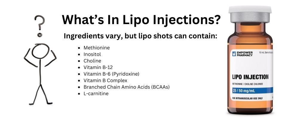 Lipotropic ingredients infographic